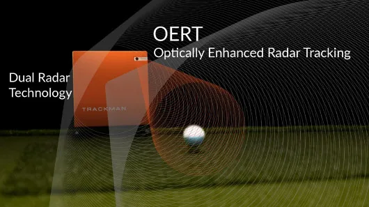 Technologia dwóch radarów TrackMan